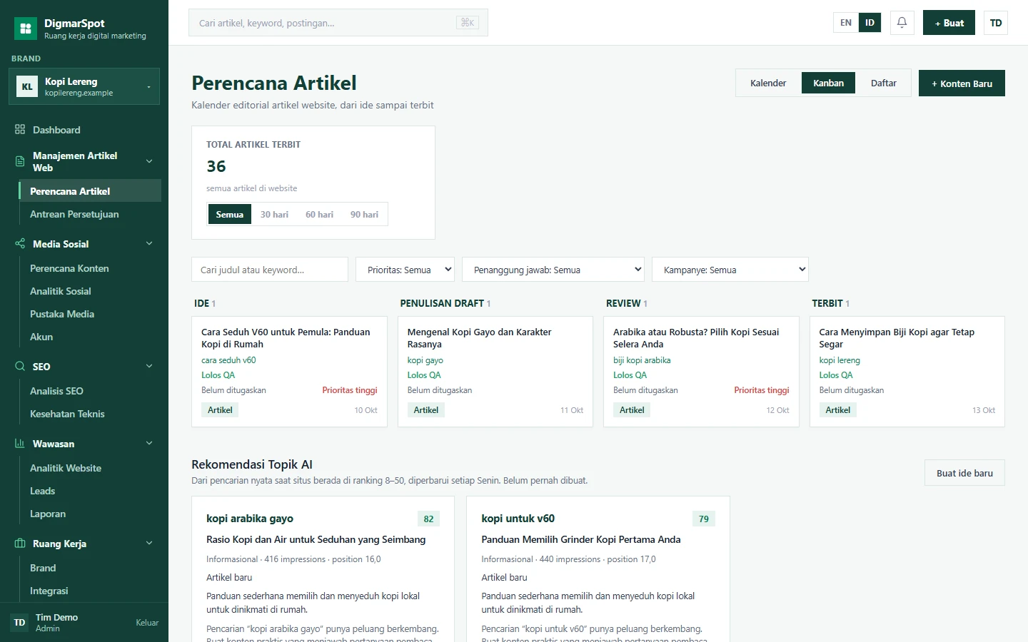 DigmarSpot Article Planner with a four-column kanban board and AI topic recommendations. Fictional Kopi Lereng brand; all data is illustrative.